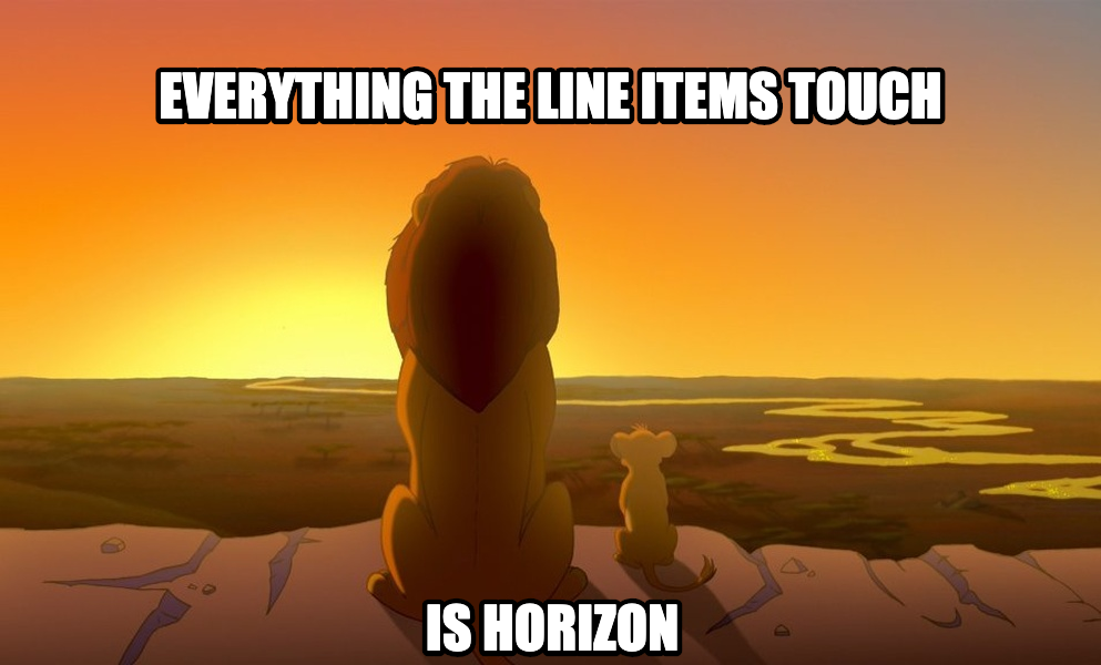 Everything the Light Touches is Our Kingdom meme — Everything the line items touch is Horizon
