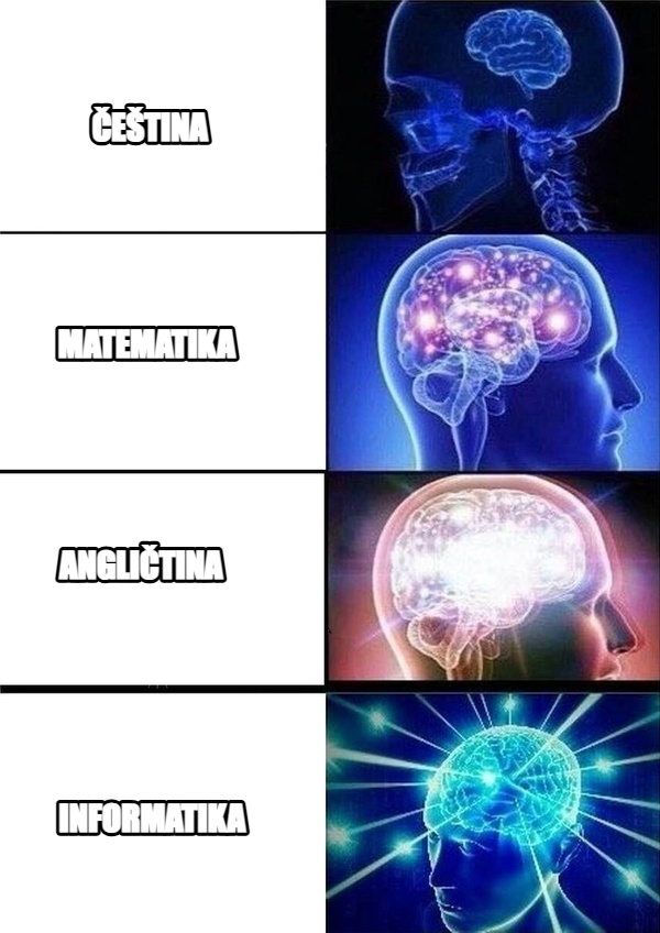 Galaxy Brain meme — čeština matematika angličtina informatika